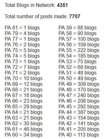 Quality Links Quality Links